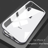 Magnetic Absorption Case