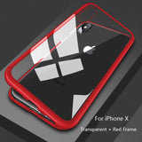Magnetic Absorption Case